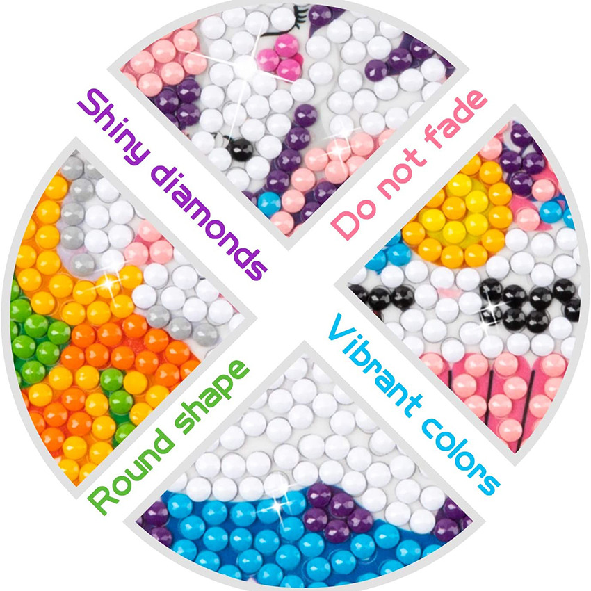 Diamond Painting Stickers 5D D - đánh giá và giá Resin Art Sticker