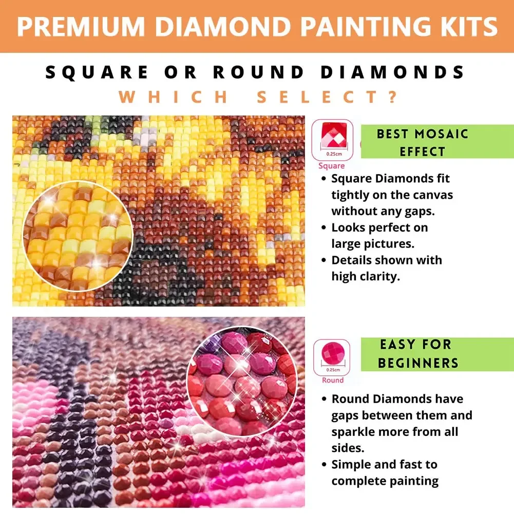 Diamond Painting Family Quotes - đánh giá và giá Resin Art Quotes