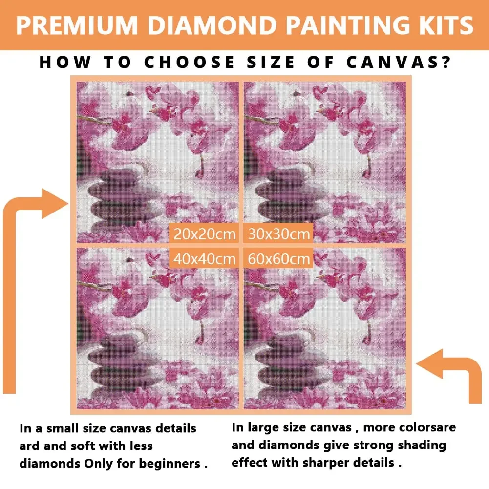 Diamond Painting Family Quotes - đánh giá và giá Resin Art Quotes