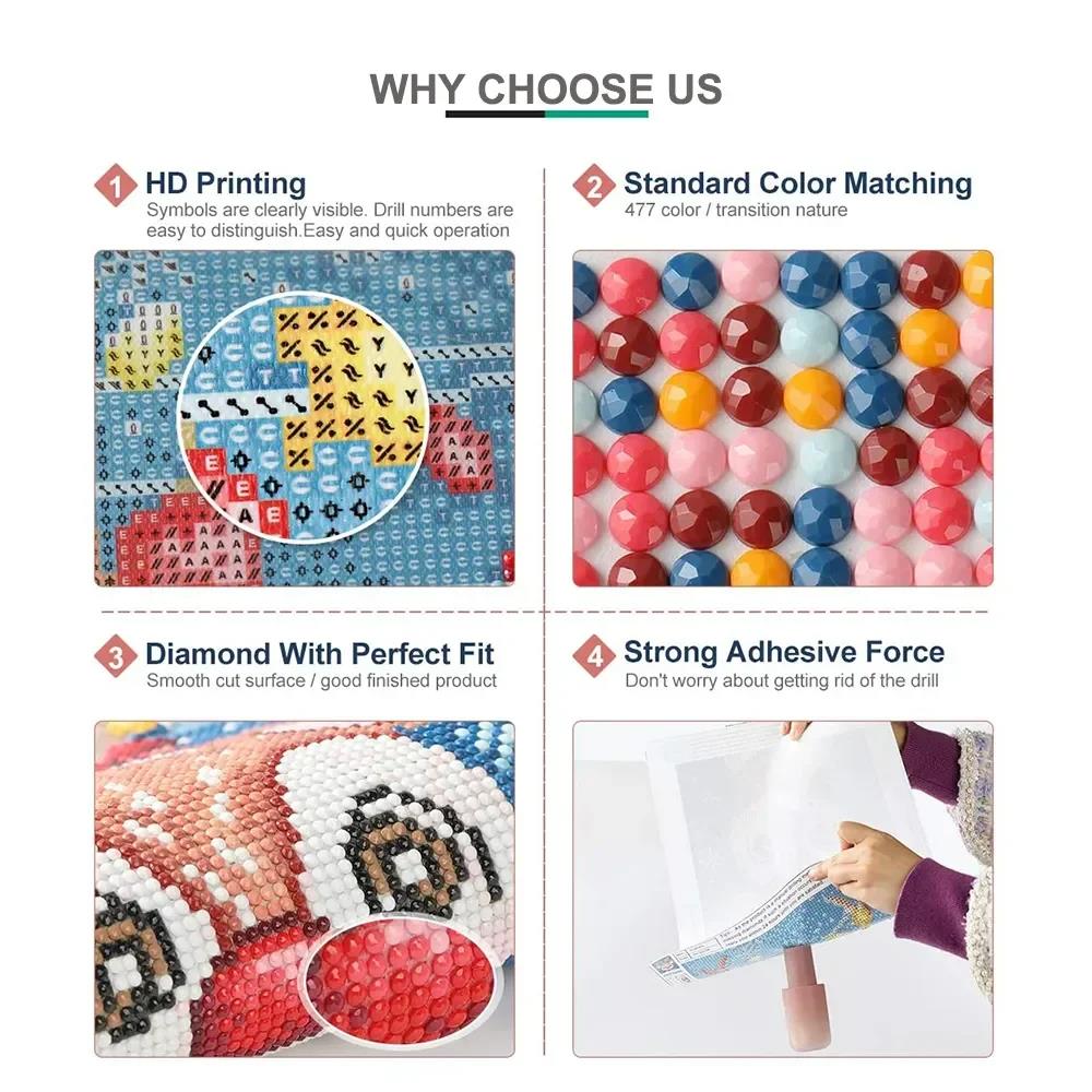 DIY Diamond Art Painting Kits  - đánh giá và giá Resin Art Kitchen