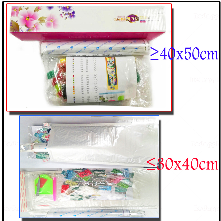 Full Diamond Painting 5D Teapo - đánh giá và giá Resin Art Kitchen