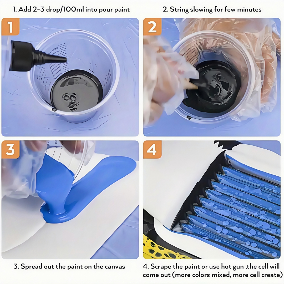 3.3oz/6.76oz silicone Pouring  - đánh giá và giá Resin Art Pouring